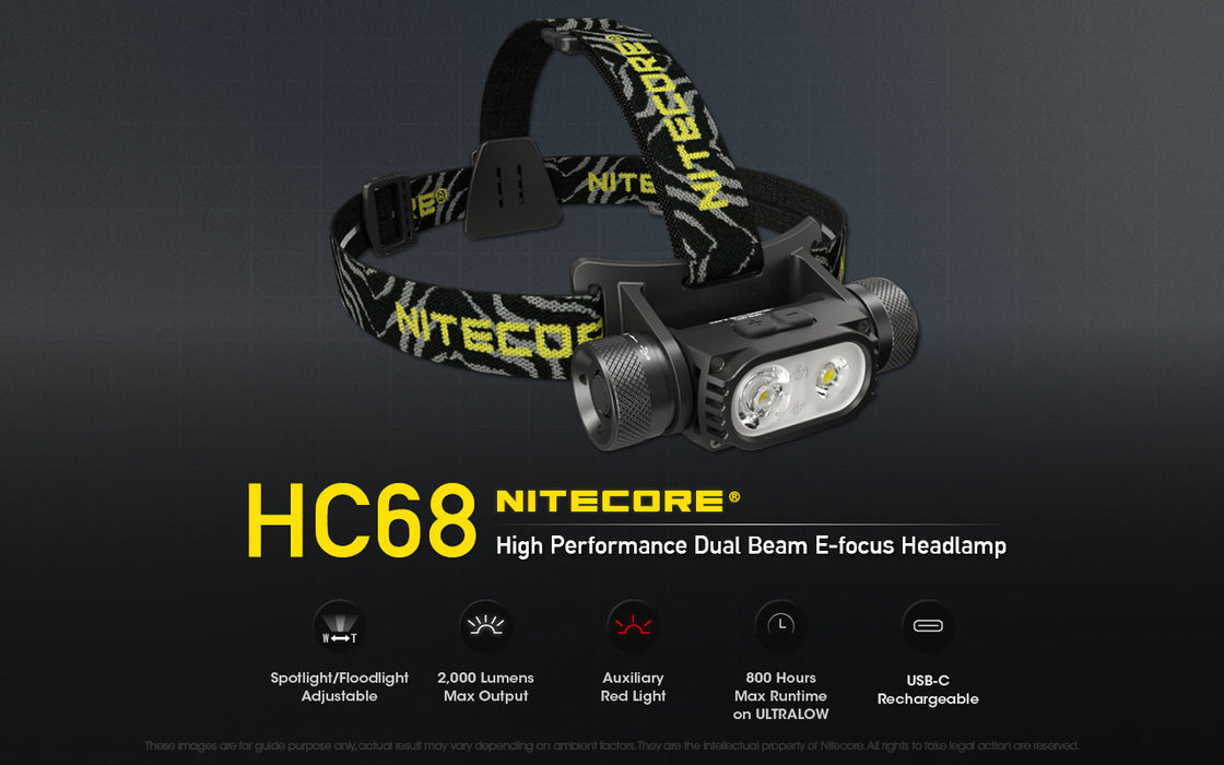 NITECORE HC68 - DroneDynamics.ca
